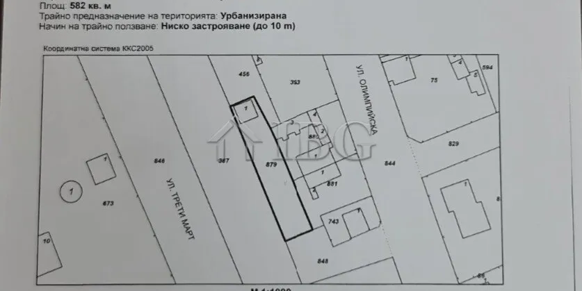 2 parcelles avec grand garage et bâtiments sur la route principale à Ivanovo, Ruse
